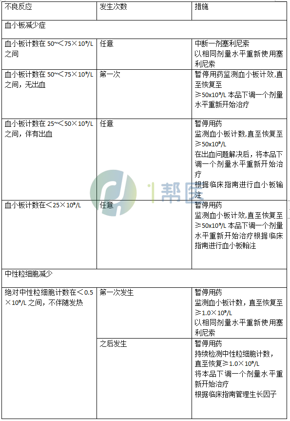 塞利尼索(图3)