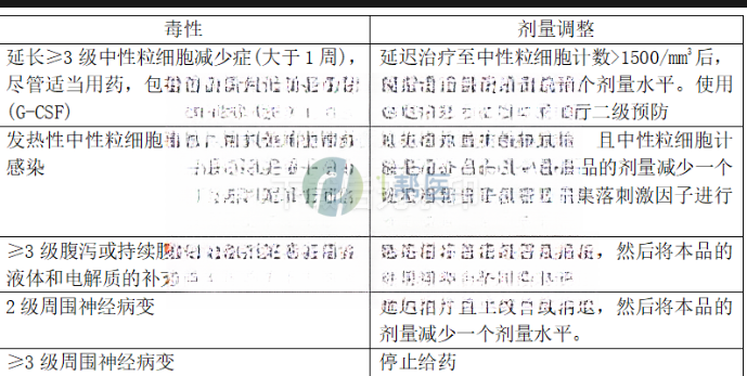 卡巴他赛(图1)