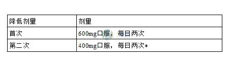 他泽司他（日本版）(图1)