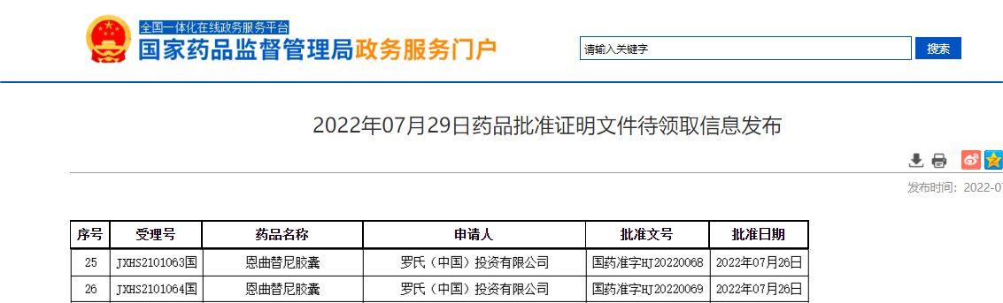 恩曲替尼广谱靶向抗癌药已在中国上市