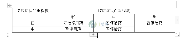 仑卡奈单抗的用法用量(图3)